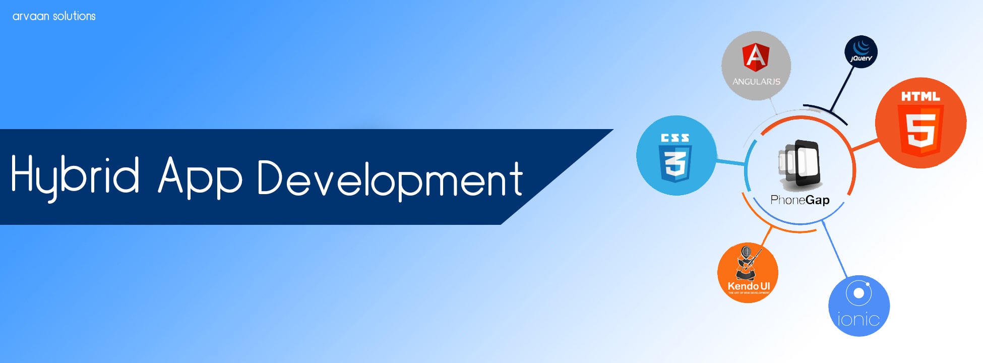 hybrid_app_development
